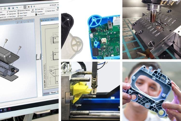 Ontdek ons 5 Stappenplan productontwikkeling